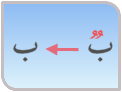 Hide and Show Arabic diacritics
